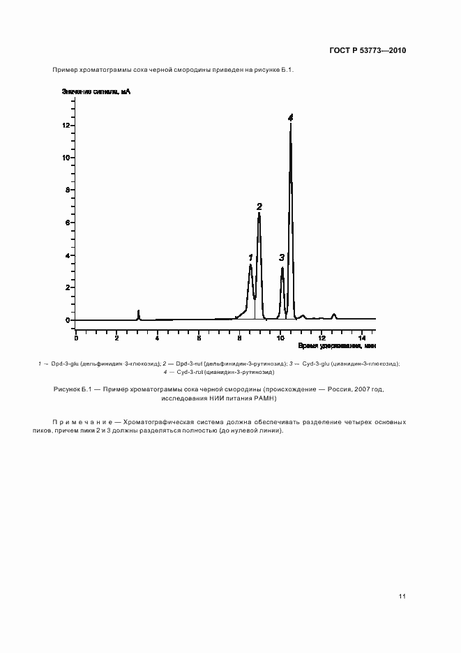 Страница 15 ГОСТ Р 53773-2010