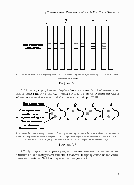 Приложение №2