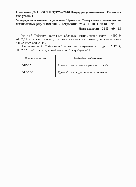 Приложение №1