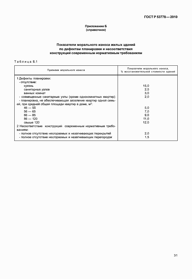 Страница 36 ГОСТ Р 53778-2010