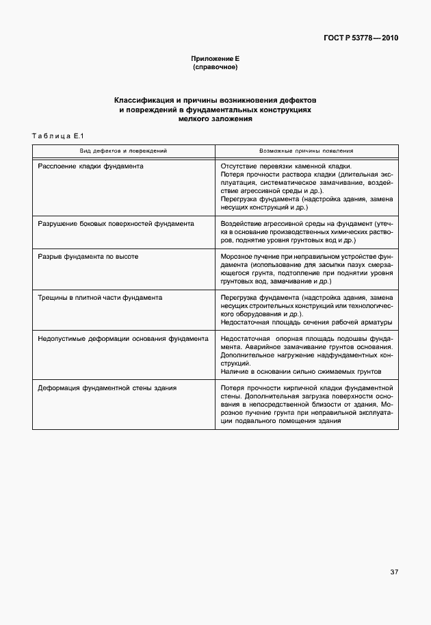 Страница 42 ГОСТ Р 53778-2010