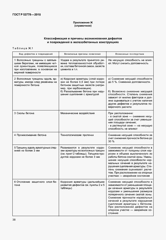 Страница 43 ГОСТ Р 53778-2010