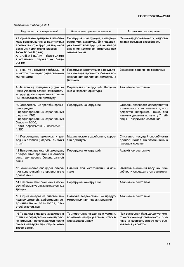 Страница 44 ГОСТ Р 53778-2010