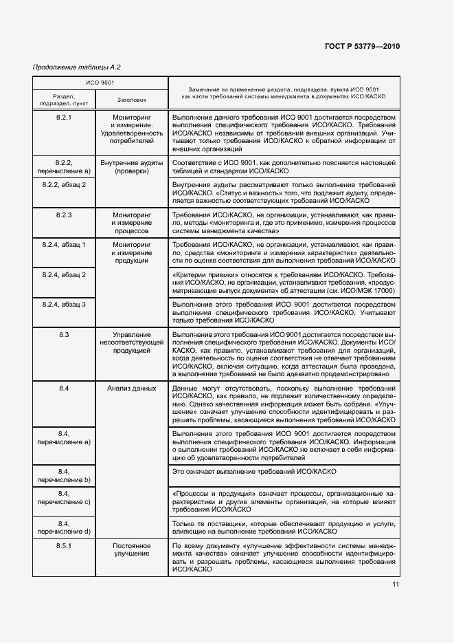 Страница 14 ГОСТ Р 53779-2010