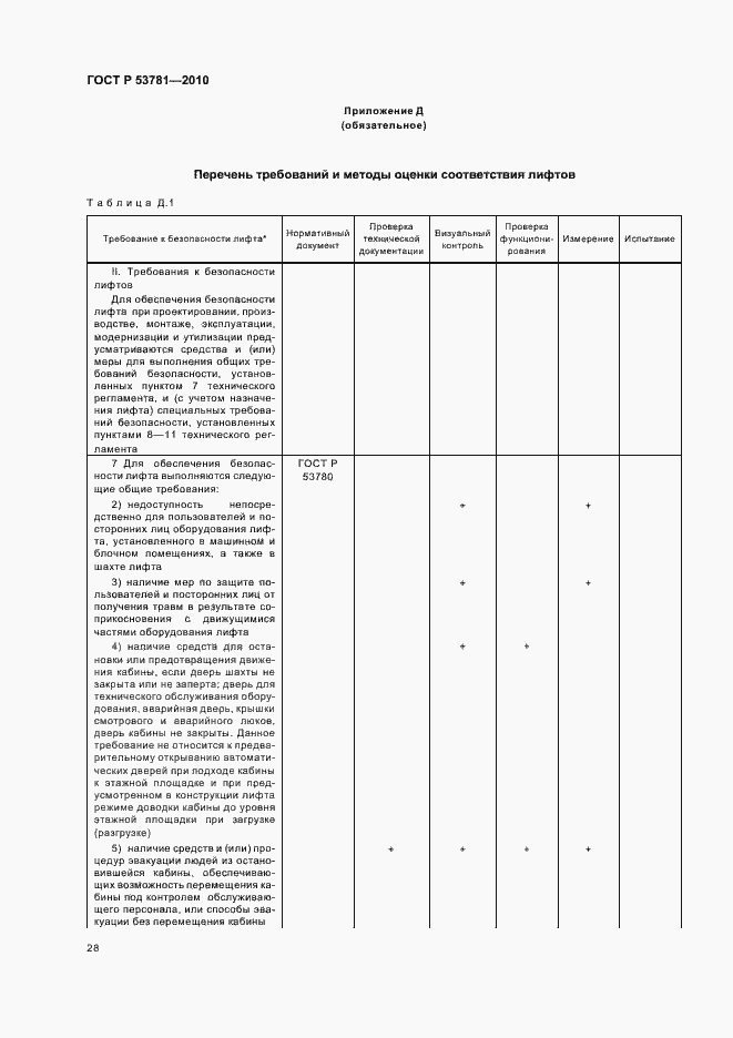 Страница 32 ГОСТ Р 53781-2010
