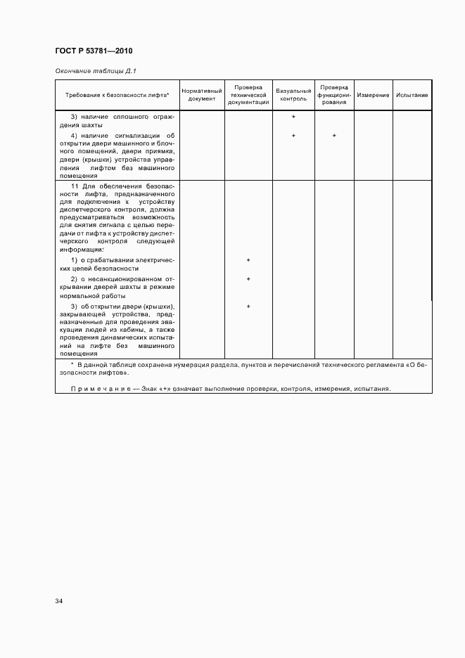 Страница 38 ГОСТ Р 53781-2010