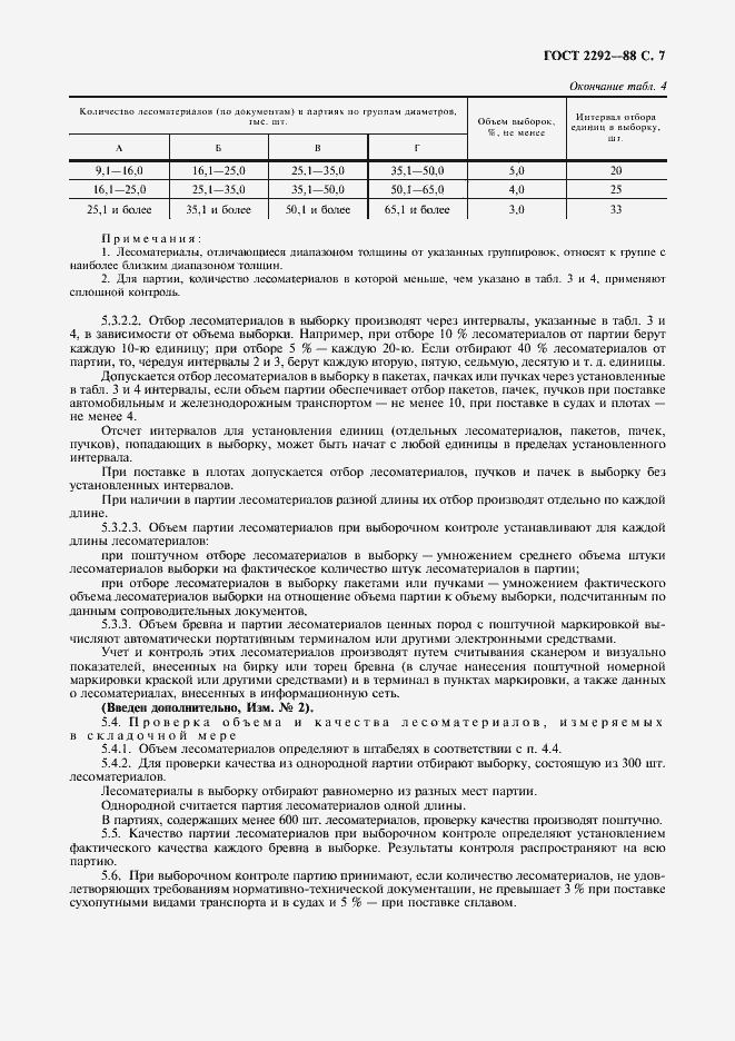 Страница 8 ГОСТ 2292-88