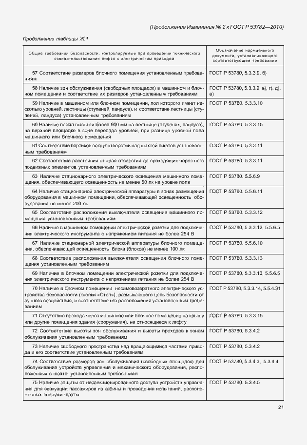 Страница 41 ГОСТ Р 53782-2010