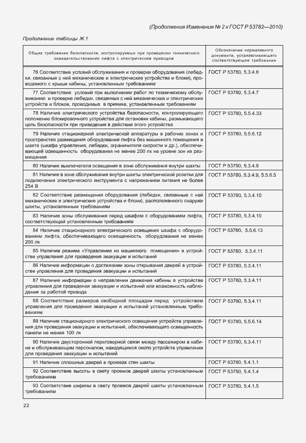 Страница 42 ГОСТ Р 53782-2010