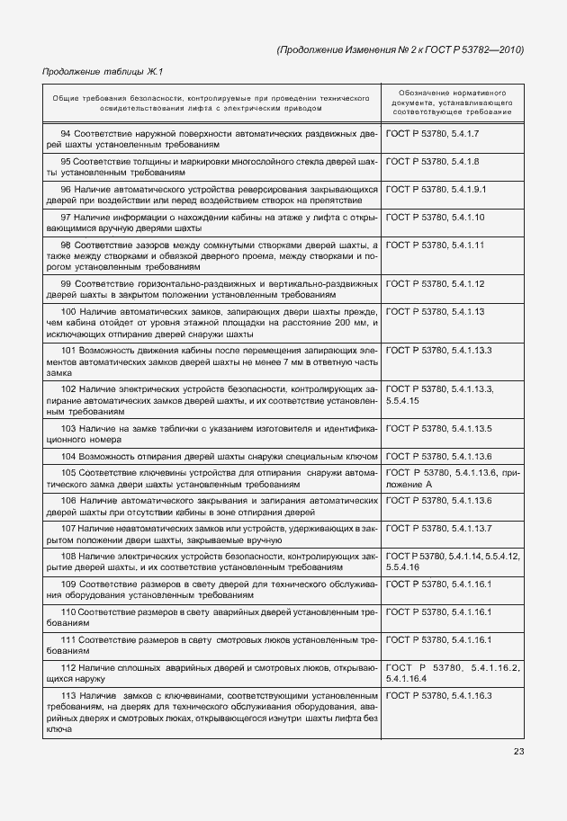 Страница 43 ГОСТ Р 53782-2010