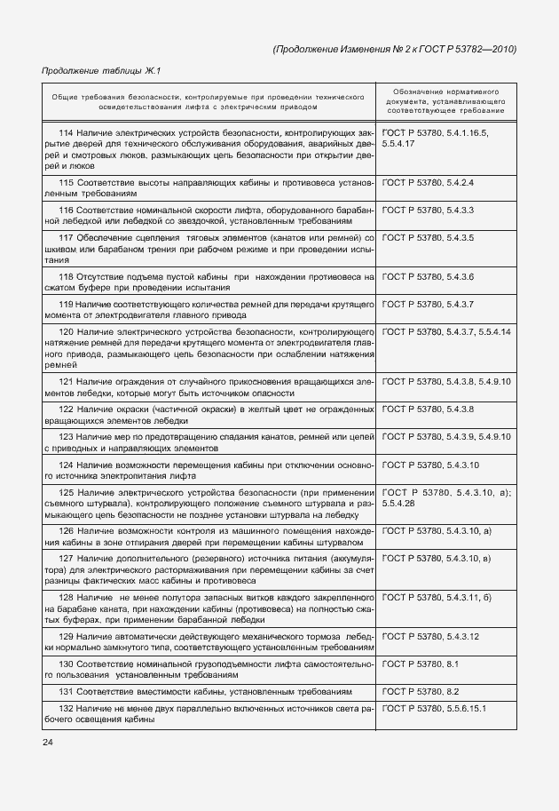 Страница 44 ГОСТ Р 53782-2010