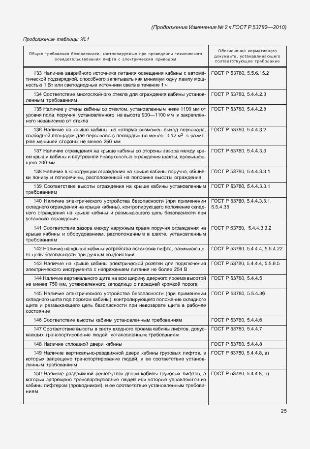 Страница 45 ГОСТ Р 53782-2010
