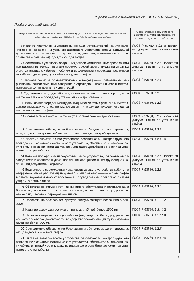 Страница 51 ГОСТ Р 53782-2010