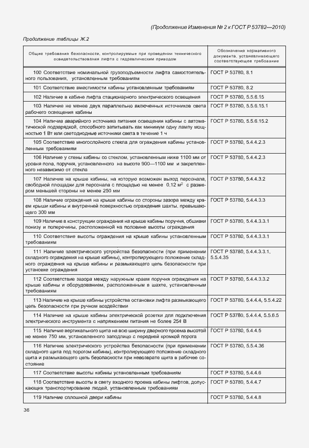 Страница 56 ГОСТ Р 53782-2010
