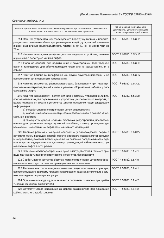 Страница 62 ГОСТ Р 53782-2010