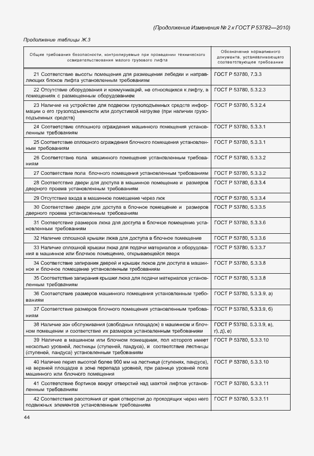 Страница 64 ГОСТ Р 53782-2010