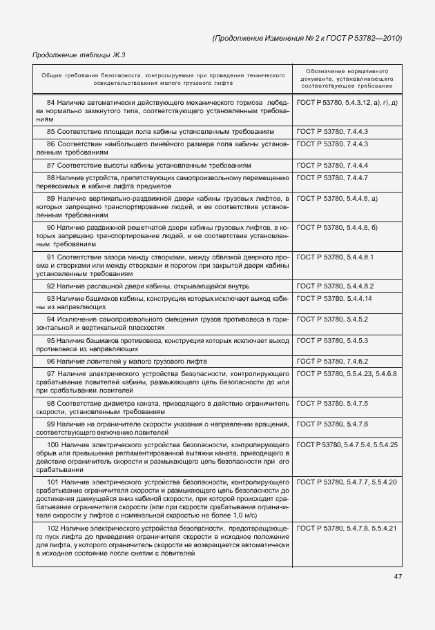 Страница 67 ГОСТ Р 53782-2010