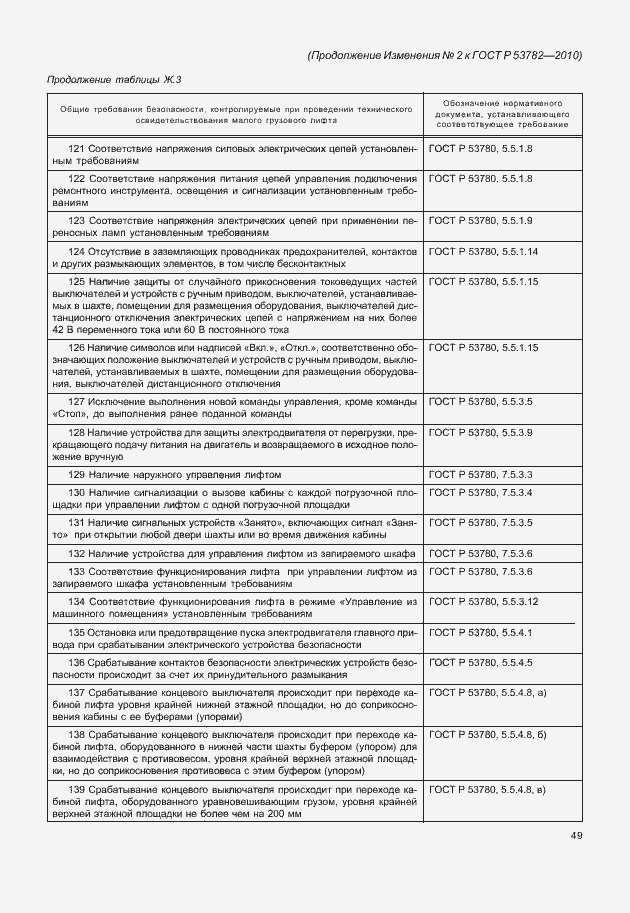 Страница 69 ГОСТ Р 53782-2010