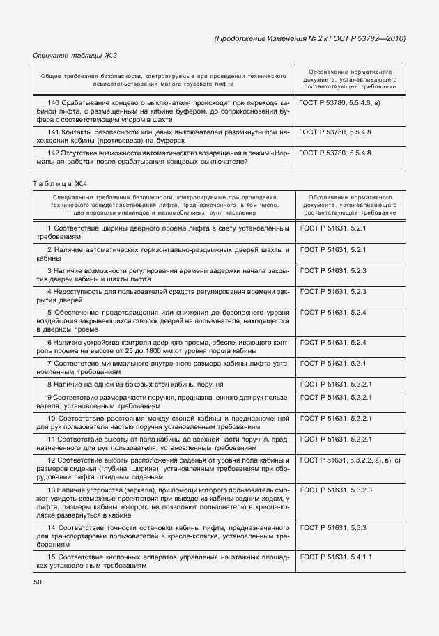 Страница 70 ГОСТ Р 53782-2010