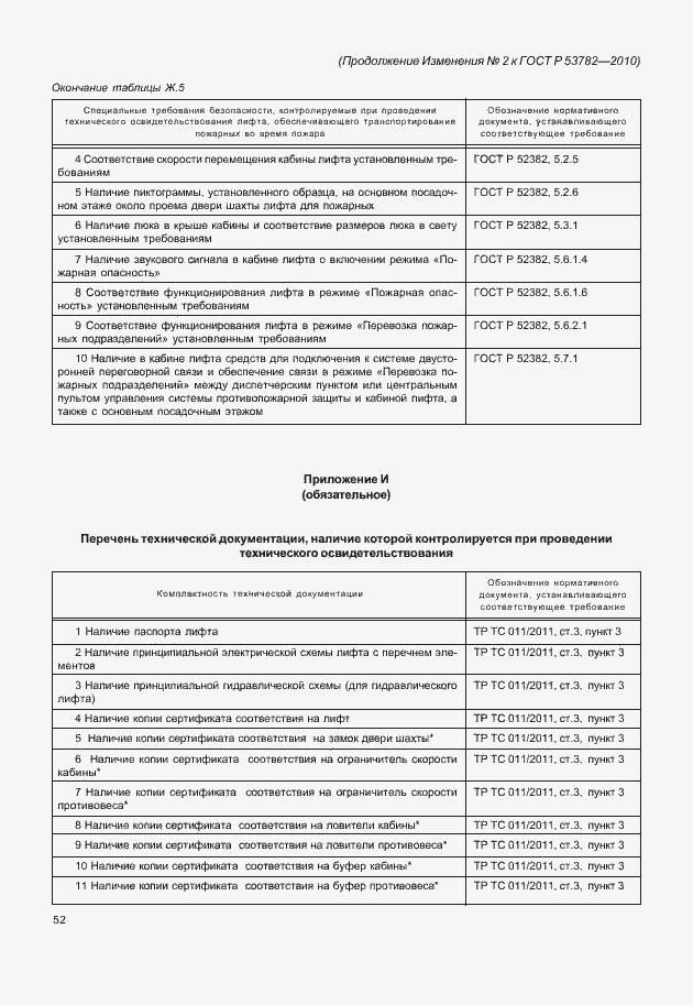 Страница 72 ГОСТ Р 53782-2010
