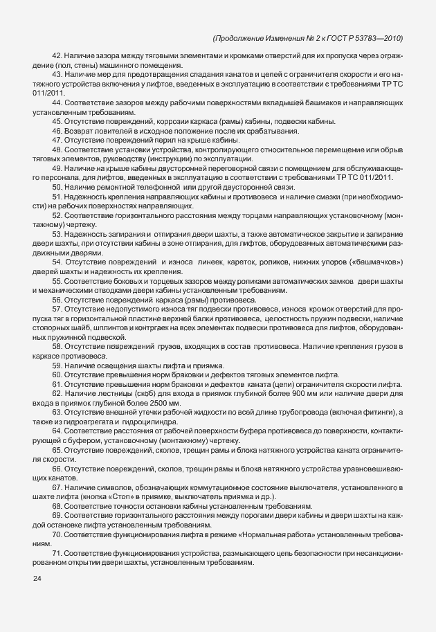 Приложение №3