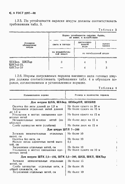 Страница 9 ГОСТ 2297-90