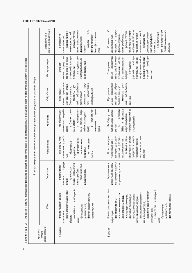 Страница 8 ГОСТ Р 53797-2010