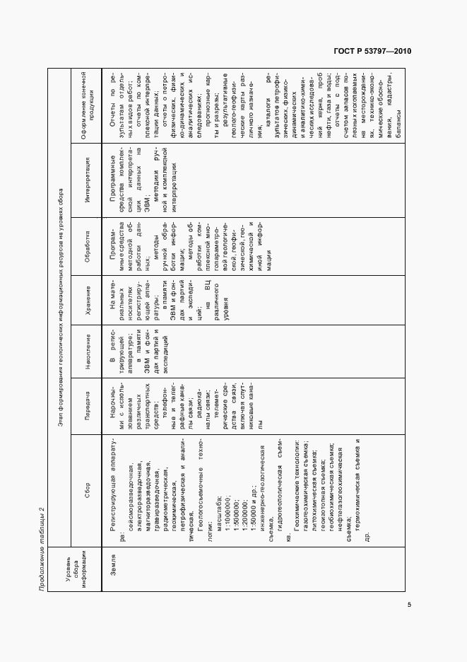 Страница 9 ГОСТ Р 53797-2010