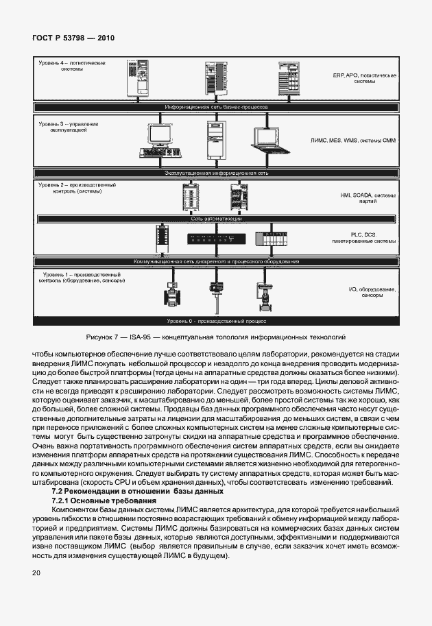 Страница 24 ГОСТ Р 53798-2010