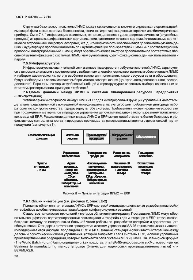 Страница 34 ГОСТ Р 53798-2010