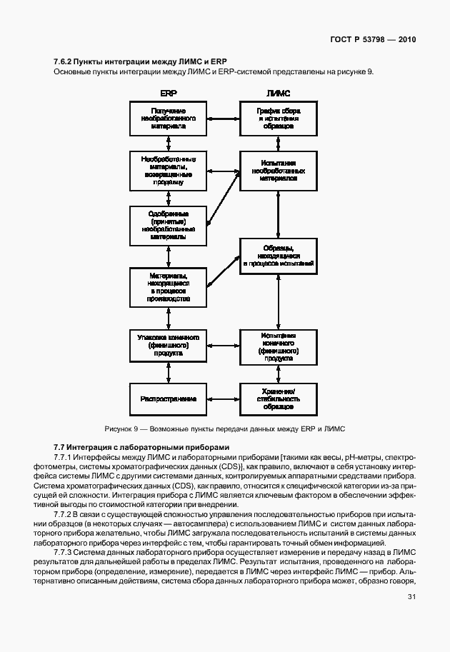 Страница 35 ГОСТ Р 53798-2010