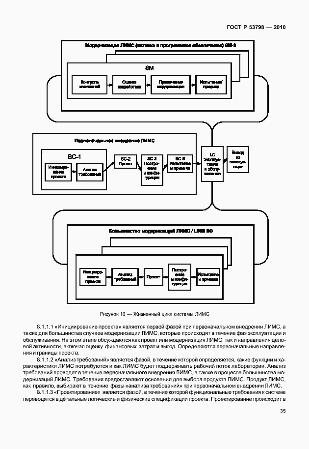 Страница 39 ГОСТ Р 53798-2010