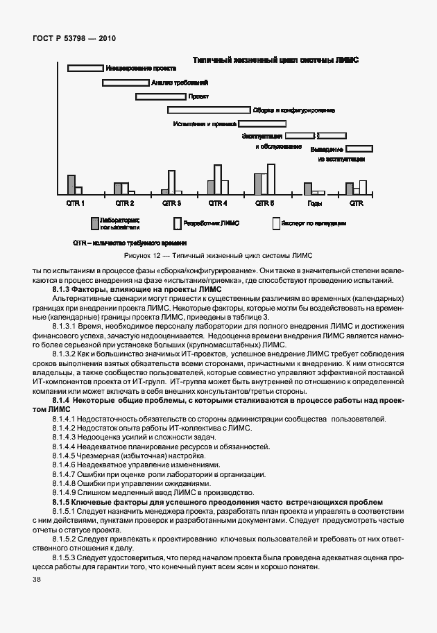 Страница 42 ГОСТ Р 53798-2010