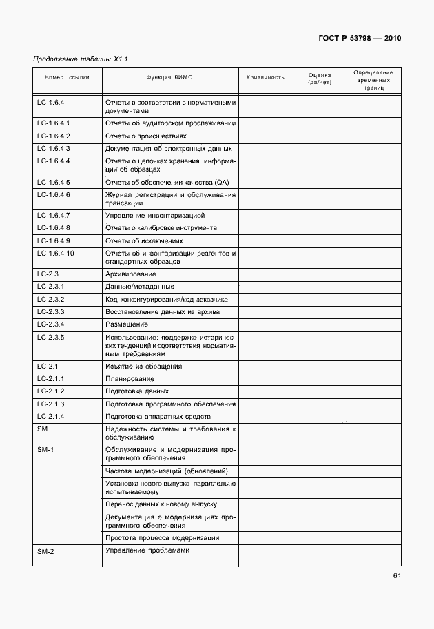 Страница 65 ГОСТ Р 53798-2010