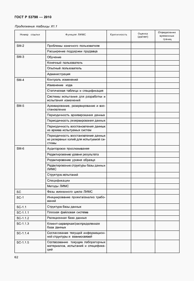 Страница 66 ГОСТ Р 53798-2010