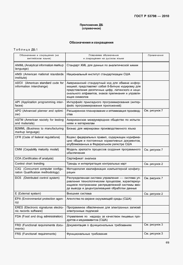 Страница 73 ГОСТ Р 53798-2010