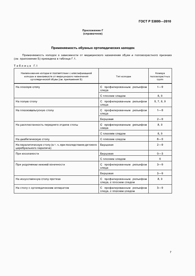 Страница 11 ГОСТ Р 53800-2010