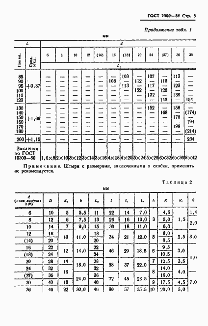 Страница 4 ГОСТ 2300-81