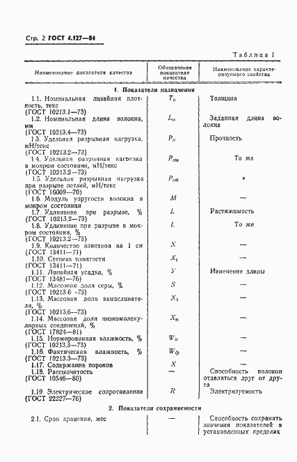 Страница 4 ГОСТ 4.127-84