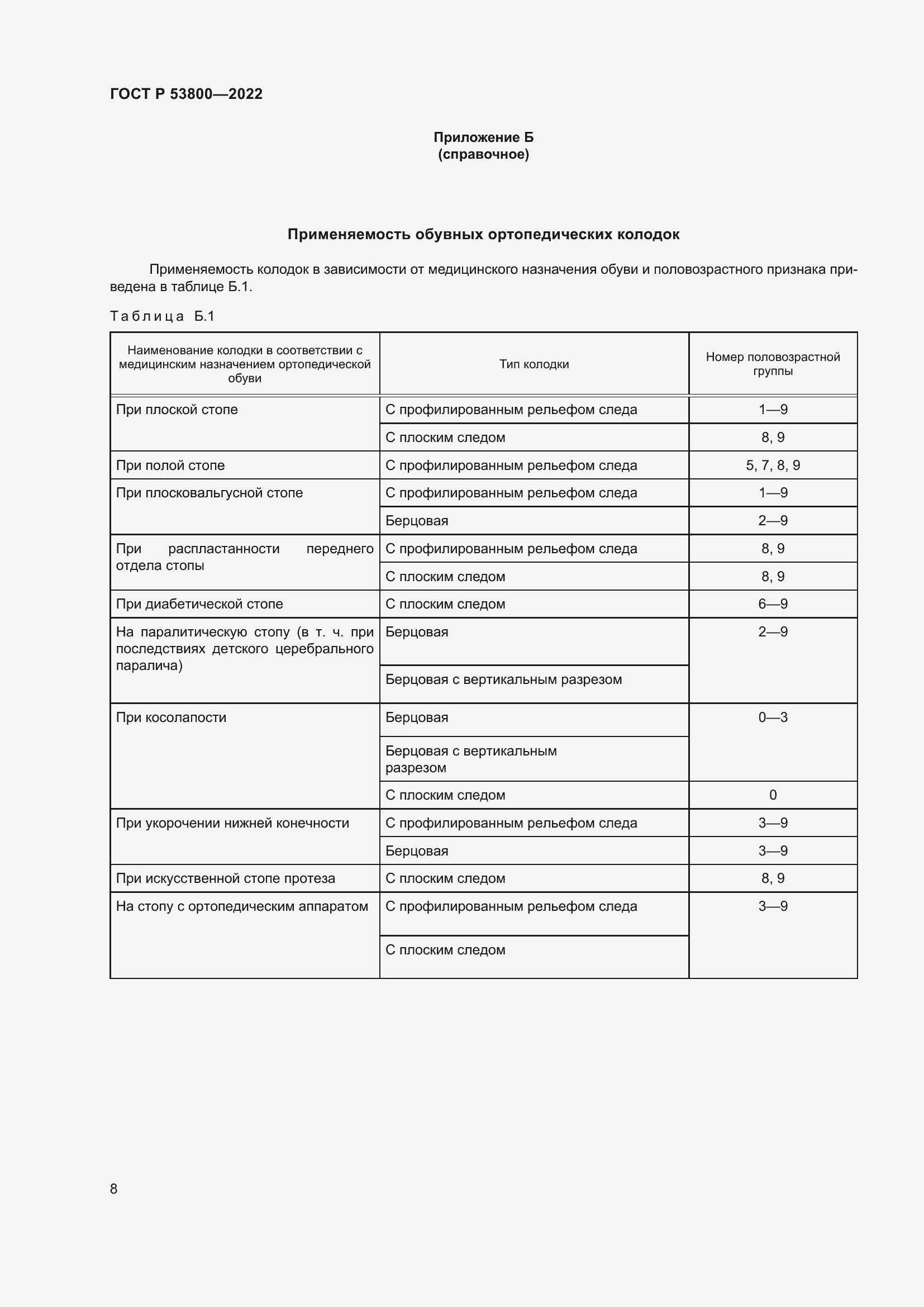 Страница 12 ГОСТ Р 53800-2022