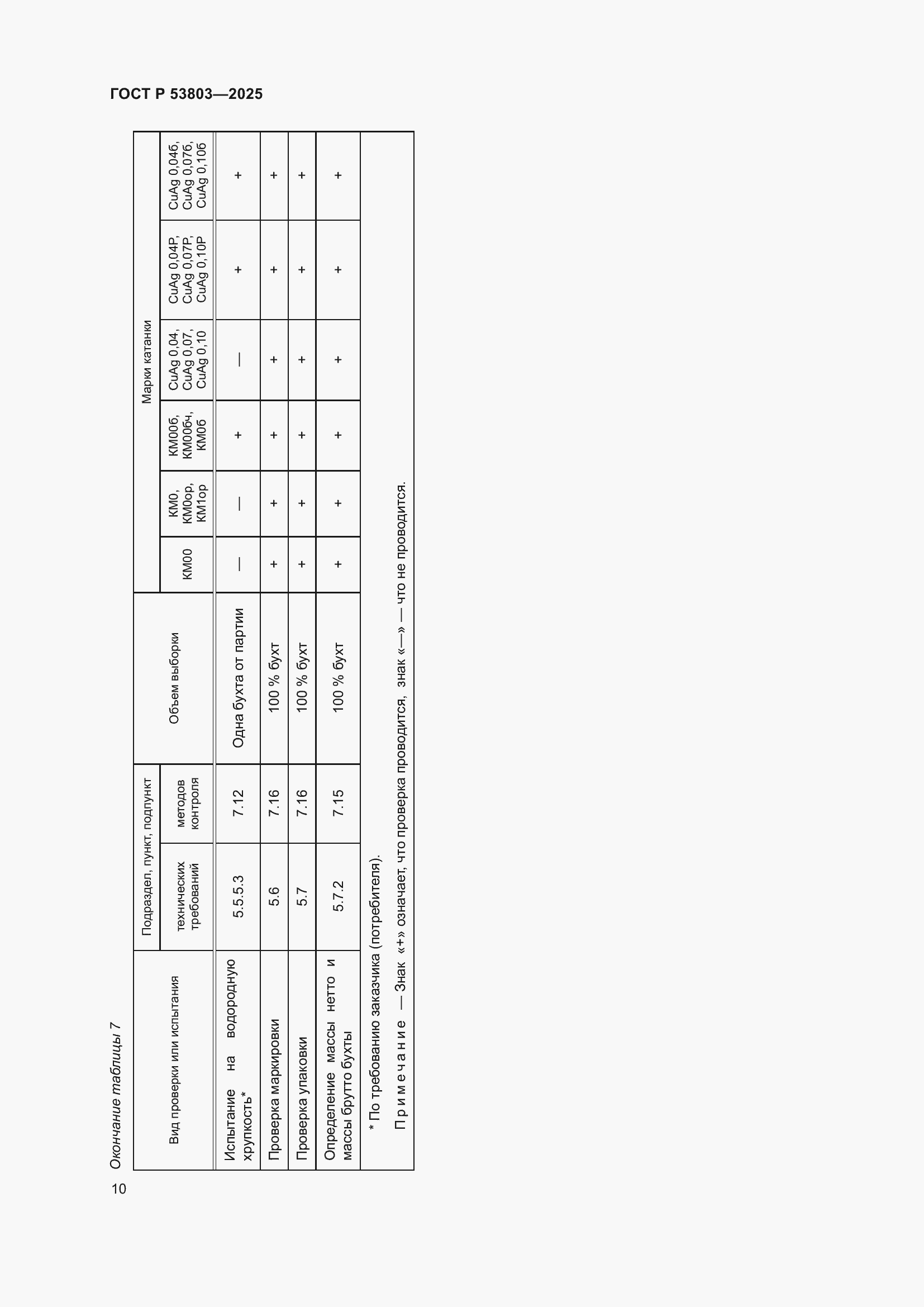 Страница 14 ГОСТ Р 53803-2025