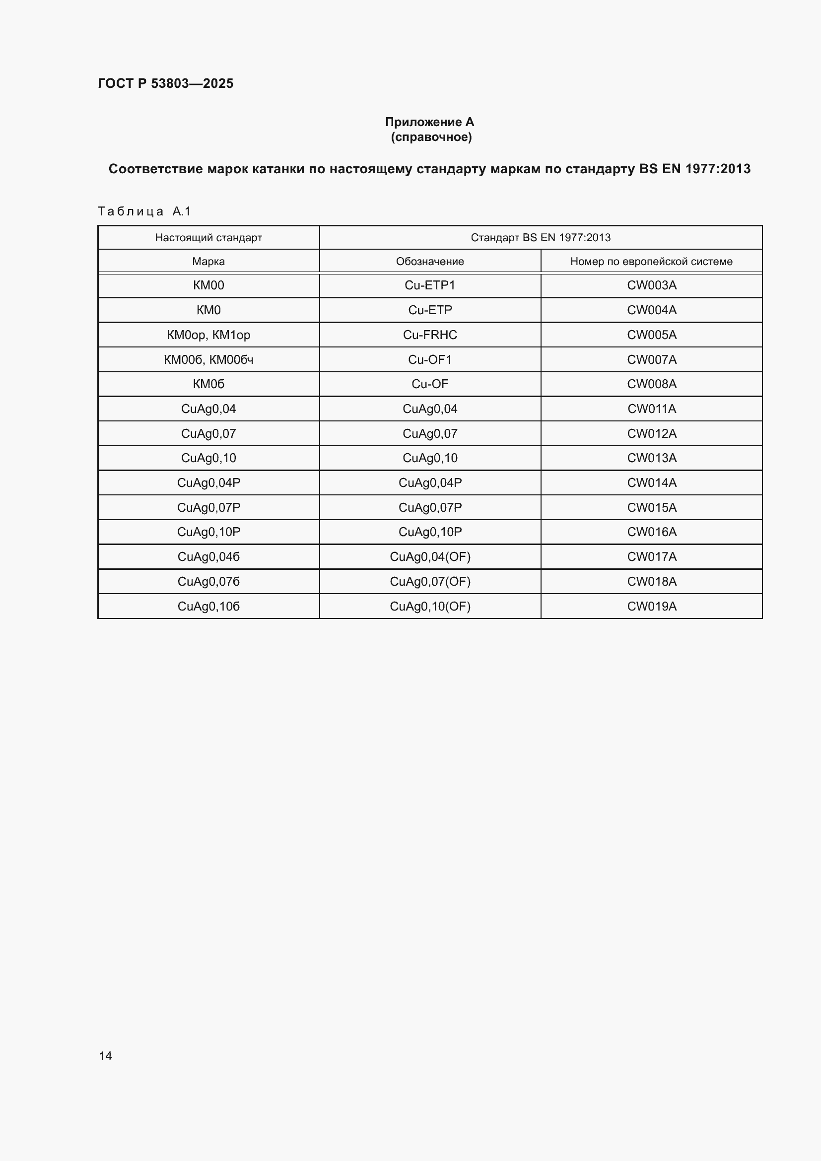 Страница 18 ГОСТ Р 53803-2025