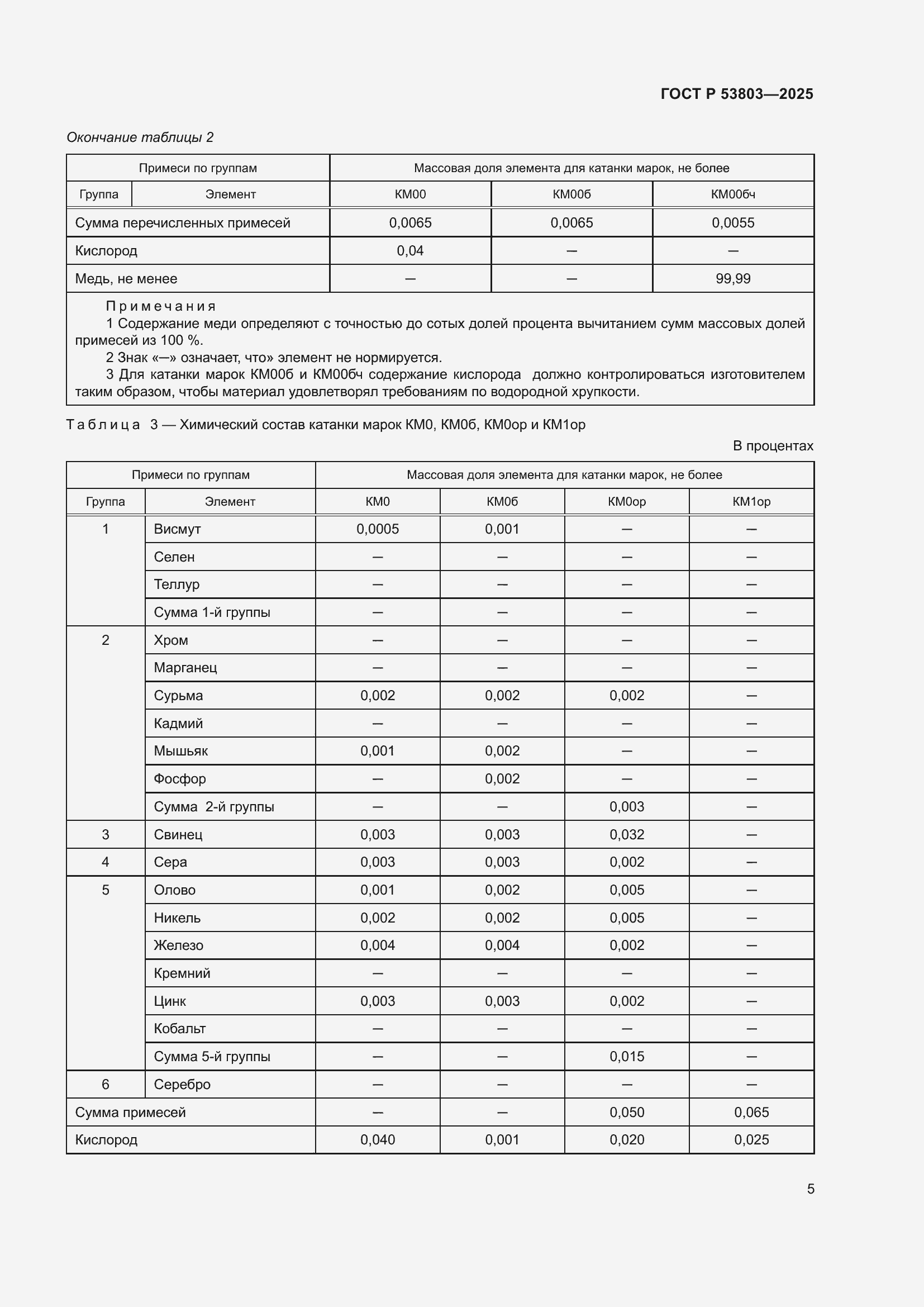 Страница 9 ГОСТ Р 53803-2025