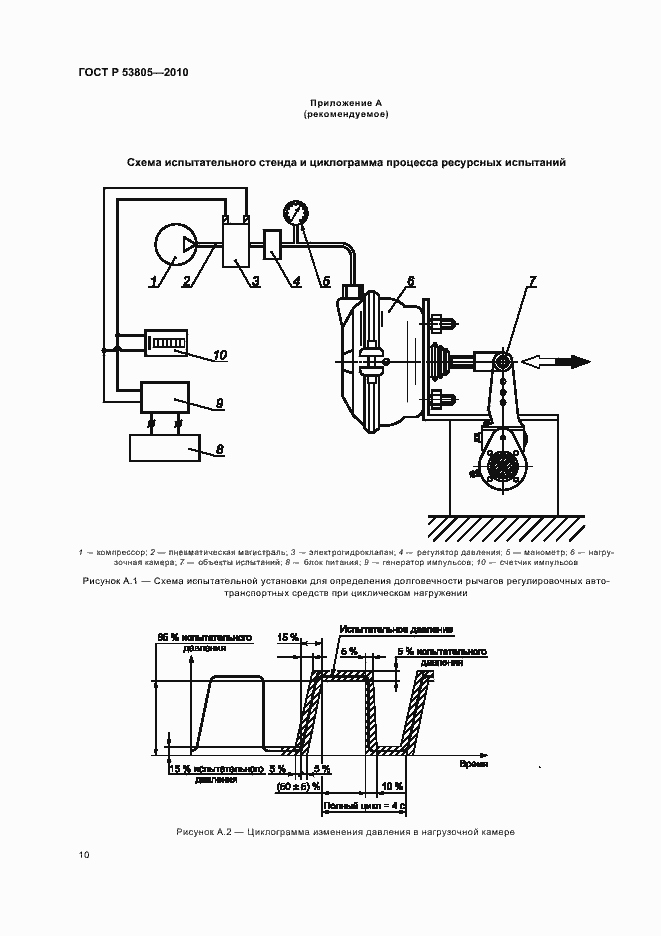 Страница 14 ГОСТ Р 53805-2010