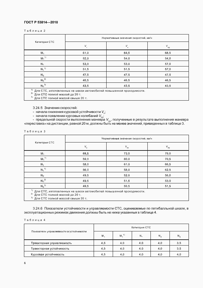 Страница 10 ГОСТ Р 53814-2010