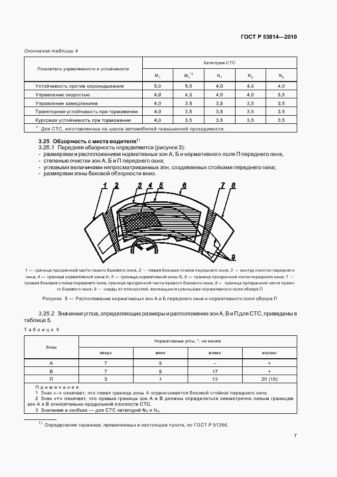 Страница 11 ГОСТ Р 53814-2010