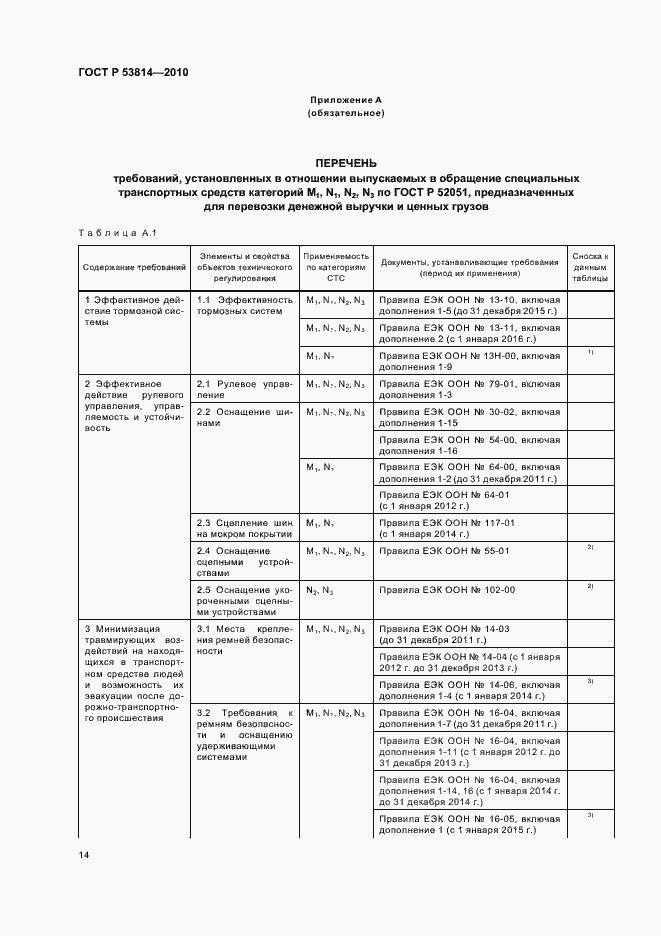 Страница 18 ГОСТ Р 53814-2010