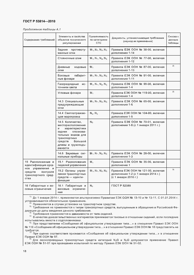 Страница 22 ГОСТ Р 53814-2010