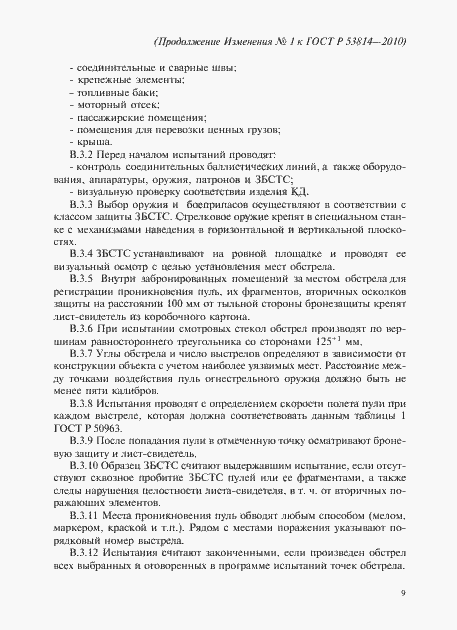 Приложение №1