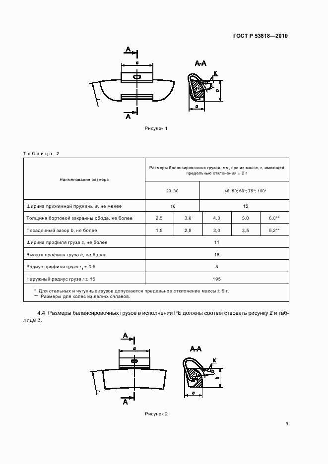 Страница 7 ГОСТ Р 53818-2010